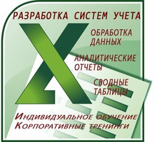 Управленческий учет в  Excel - Репетиторство в Севастополе