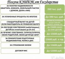 Декларация 3-ндфл, налоговые вычеты, консультация по налогам при продаже имущества - Бухгалтерские услуги в Симферополе