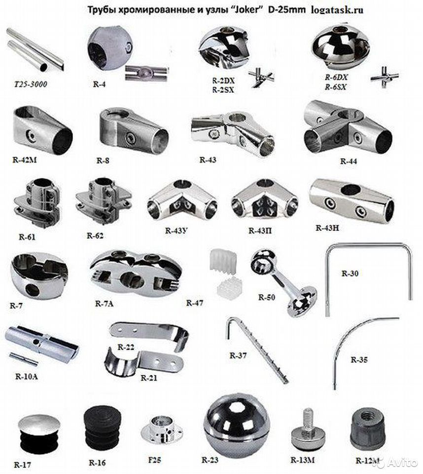 Комплектующие 4. Joker система хромированных труб. Система хром. Труб Joker, uno d=25 mm. Система uno Joker крепления для трубы d 25 мм. Система Джокер для трубы 25 мм.